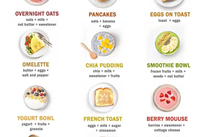 Lazy Girl Healthy Protein rich Breakfast, freshly made and ready to serve