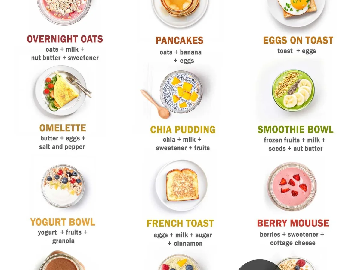 Lazy Girl Healthy Protein rich Breakfast, freshly made and ready to serve